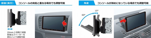 フローティングモデルのモニター部は上下・左右・前後・角度と幅広い可動範囲