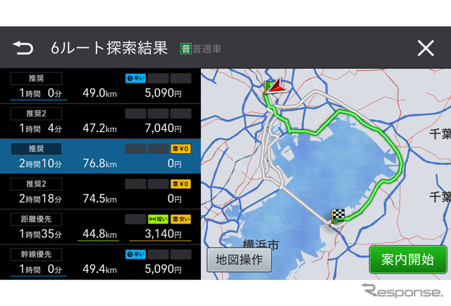 「6ルート探索結果画面」