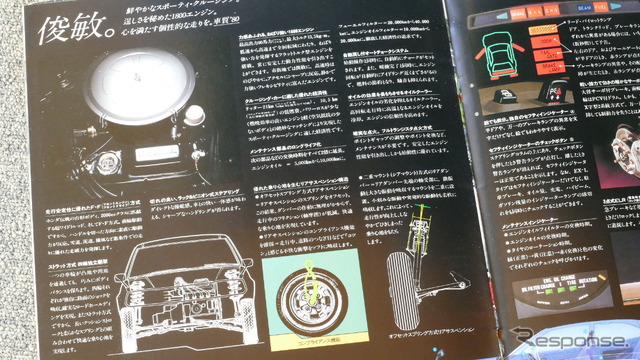 ホンダ・アコード(初代)