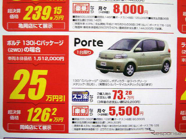 【新車値引き情報】キューブ や ティーダ など…コンパクトカー