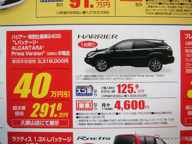 【新車値引き情報】ハリアー 45万円引き、ムラーノ 40万円引きなど…SUV&RV