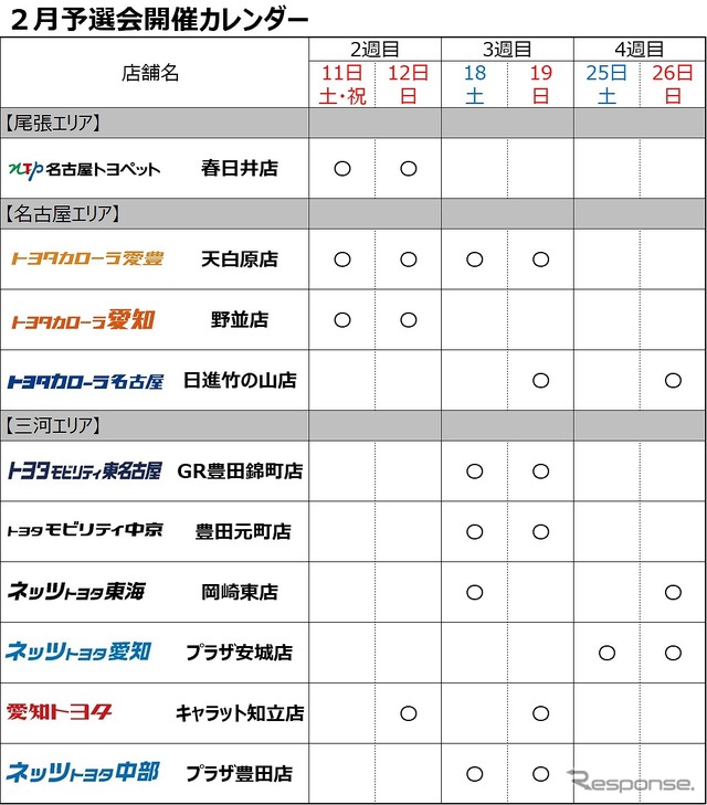 2月予選会開催カレンダー