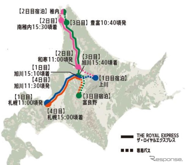 宗谷本線に入線する「HOKKAIDO 日本最北端の旅」のコース。