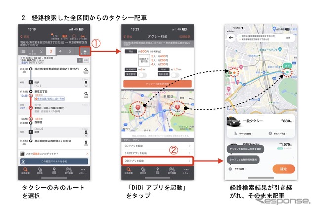 「乗換案内」でDiDiのタクシー配車を選択可能に（アプリのイメージ）：経路検索した全区間からのタクシー配車