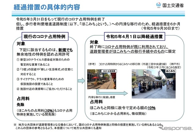 飲食店を支援する特例措置の具体的な内容