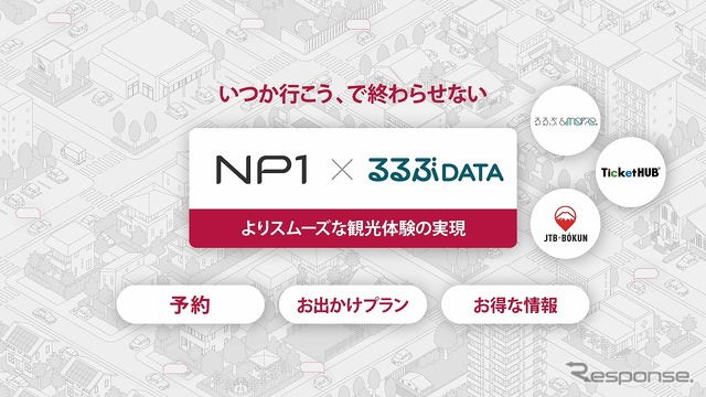 よりスムーズな観光体験の実現