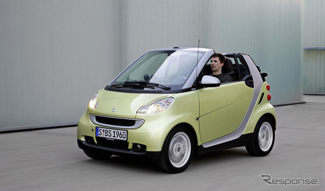 スマート フォーツー に春を感じる限定車