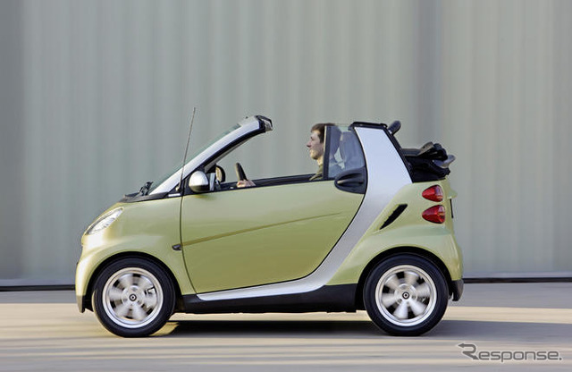 スマート フォーツー に春を感じる限定車