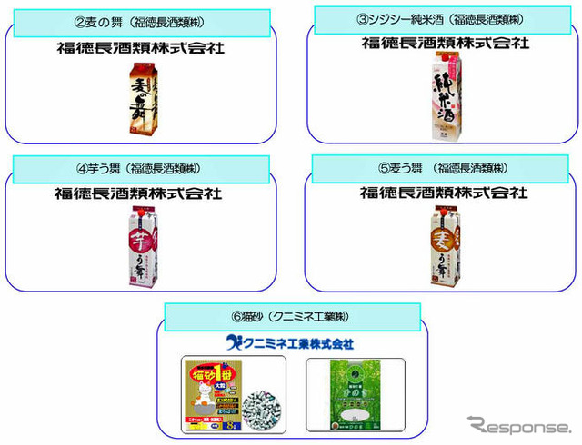 エコレールマーク、6商品・3企業が認定