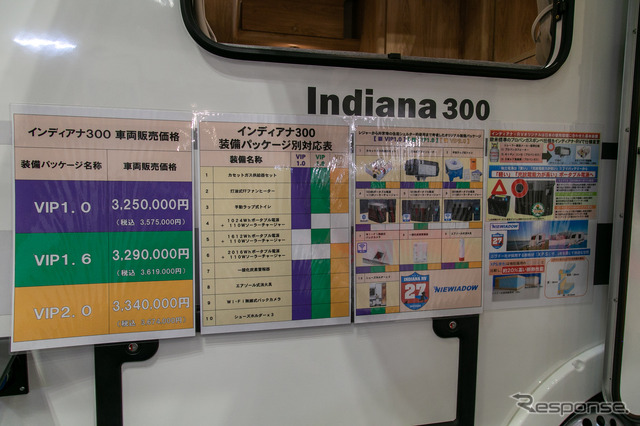 インディアナ300(ジャパンキャンピングカーショー2023)