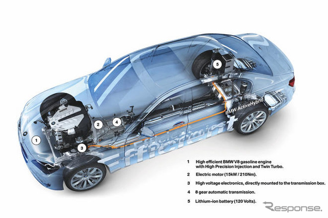 BMW 7シリーズ ハイブリッドを日本導入へ…2010年夏