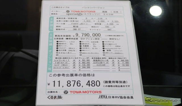 ジャパンキャンピン:グカーショー2023:TOWAモータース:デュカト「スペランツァ」