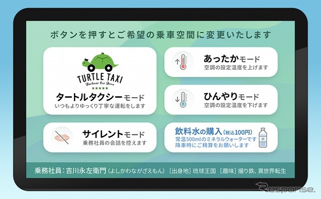 「ゆっくりボタン」をタブレット化