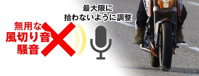 無用な音や風切り音を最大限拾わないように調整