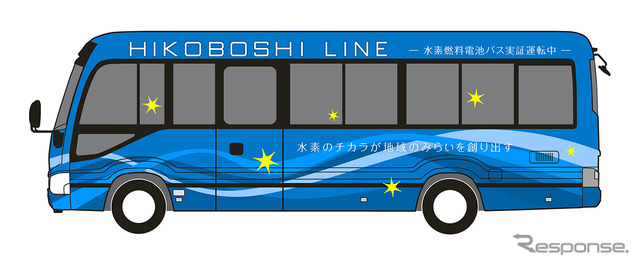 実証運転車両のデザイン