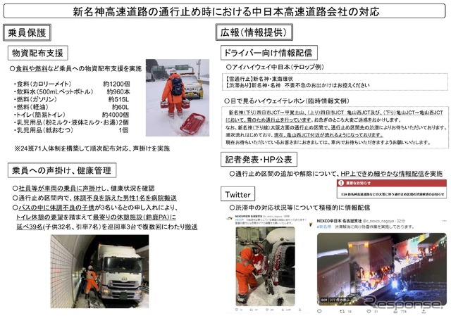 新名神高速道路の通行止め時における中日本高速道路会社の対応
