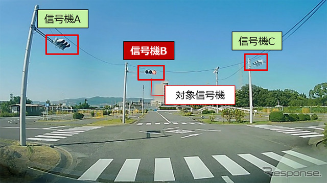 エッジAIによる信号検知のイメージ