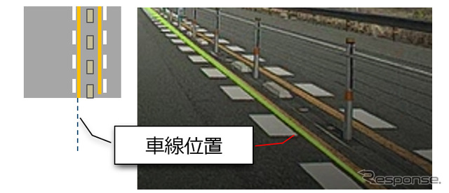 車線の種類に応じた車線位置を検知
