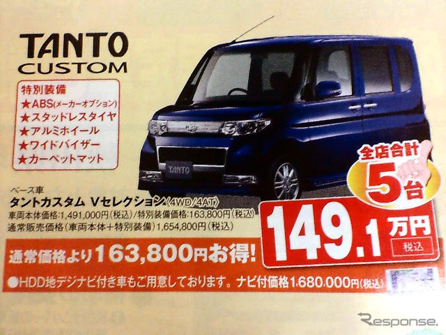 【値引き情報】このプライスで軽自動車を購入できる!!