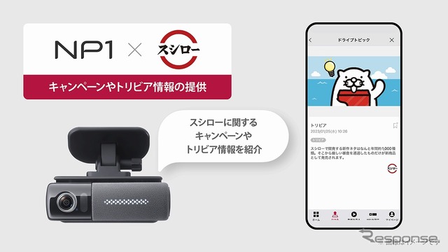 店舗情報提供イメージ