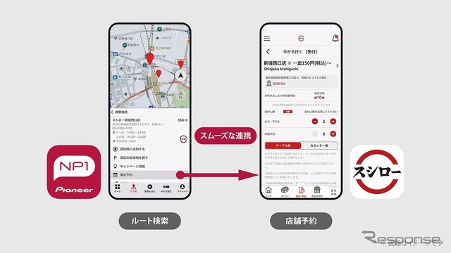 店舗予約イメージ