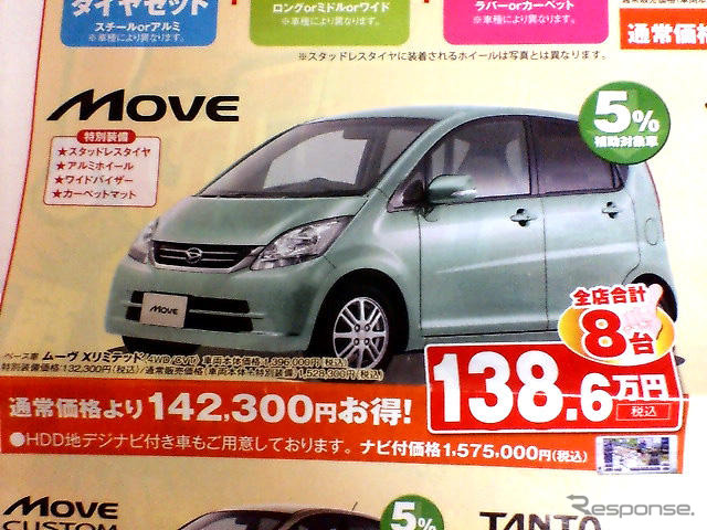 【値引き情報】このプライスで軽自動車を購入できる!!