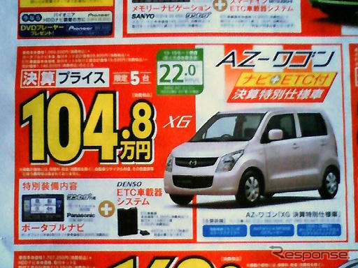 【値引き情報】このプライスで軽自動車を購入できる!!