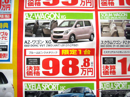 【値引き情報】このプライスで軽自動車を購入できる!!