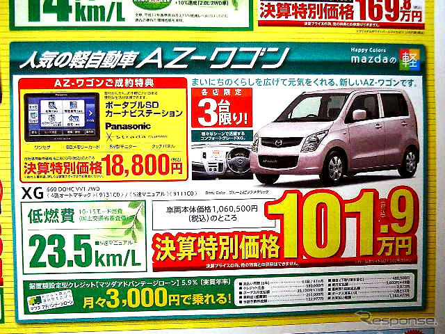 【値引き情報】このプライスで軽自動車を購入できる!!