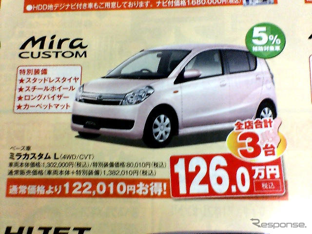 【値引き情報】このプライスで軽自動車を購入できる!!