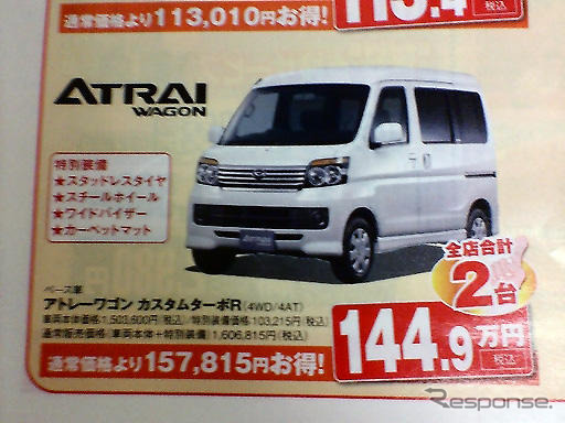 【値引き情報】このプライスで軽自動車を購入できる!!