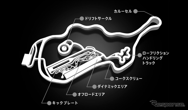 ポルシェエクスペリエンスセンター東京のコース&モジュール