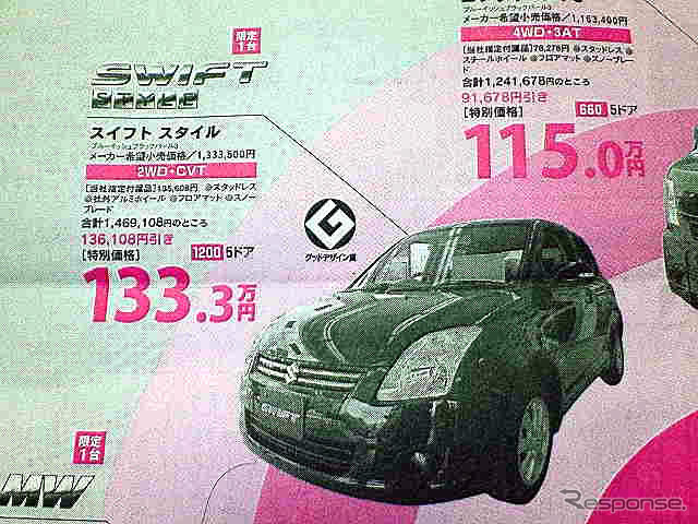 【新車値引き情報】このプライスでコンパクトカーを購入できる!!