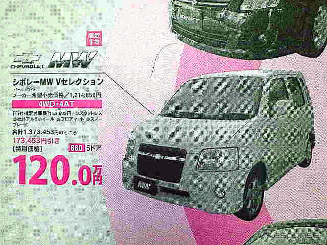 【新車値引き情報】このプライスでコンパクトカーを購入できる!!