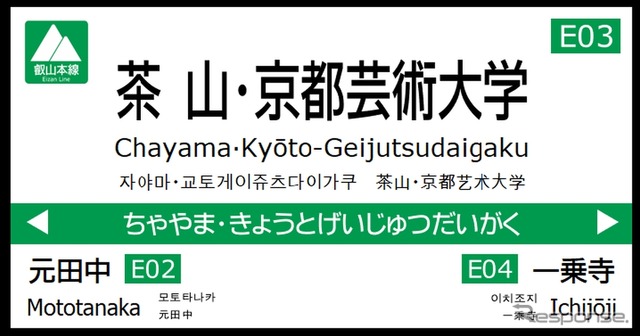 「茶山・京都芸術大学」駅の駅名標イメージ。