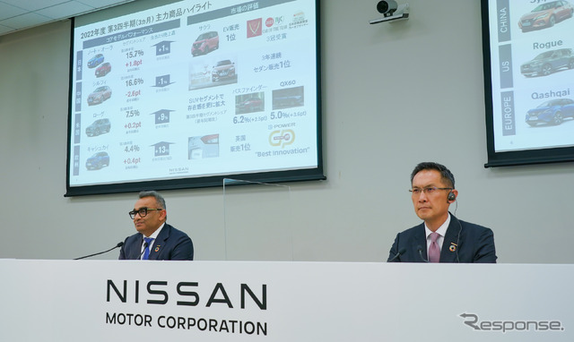 日産自動車、2022年度第3四半期決算を発表(2月9日)