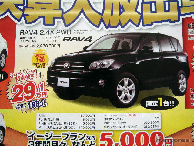 【新車値引き情報】このプライスでSUV&RVを購入できる!!