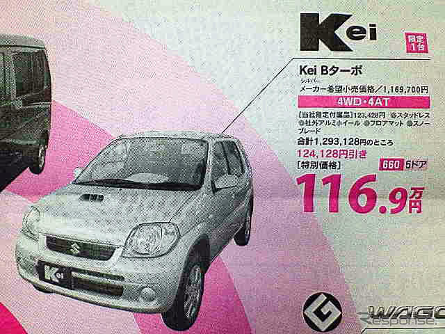 【新車値引き情報】このプライスでSUV&RVを購入できる!!