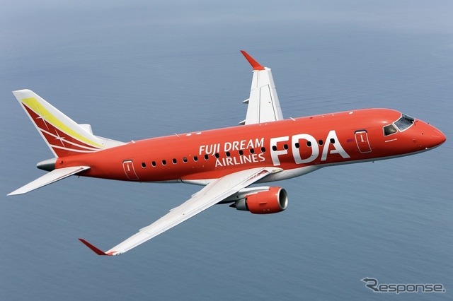 FDA