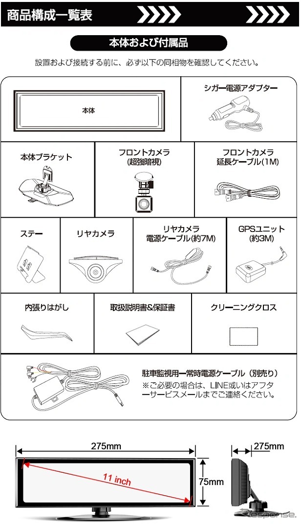 製品構成
