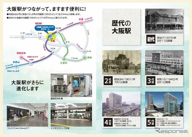 歴代の大阪駅が紹介されている台紙。