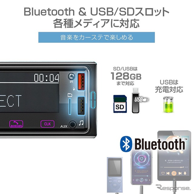 Bluetooth&USB/SDスロット各種対応