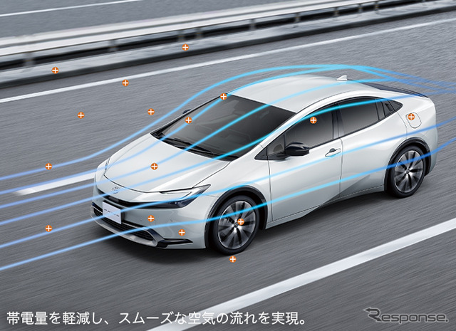 除電機能あり：帯電量を軽減し、スムーズな空気の流れを実現
