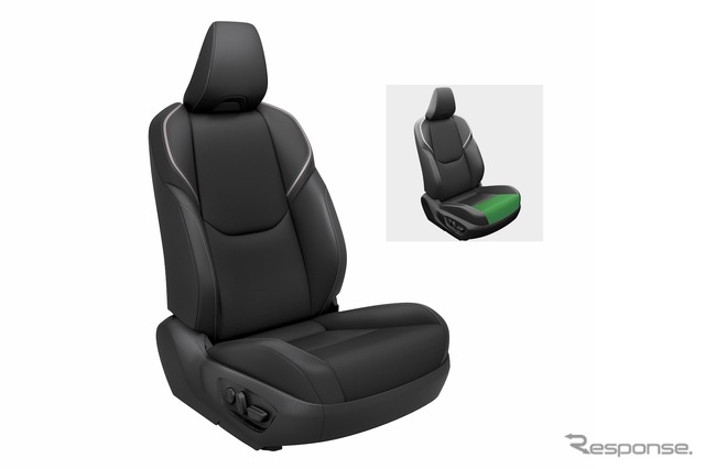 導電性表皮材の使用部分（緑色、合成皮革シート。上級ファブリックシートでは異なる）