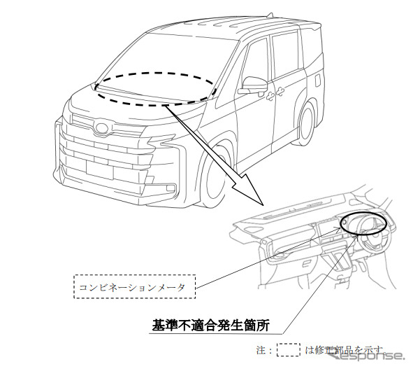 改善箇所（駐車支援システム）
