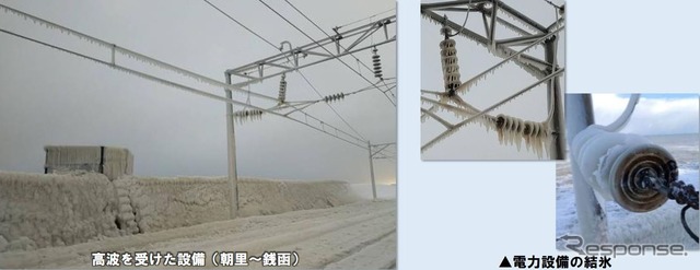 1月25日、石狩湾沿いの函館本線朝里~銭函間で発生した電力設備トラブル。高波により海水を被り、それが凍結し停電を引き起こした。