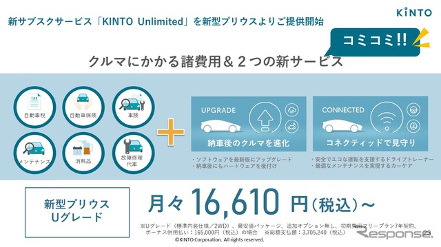 新型プリウスKINTO専用グレードに込められたビジネスの仕組みとは – KINTO マーケティング企画部 曽根原由梨 部長［インタビュー］