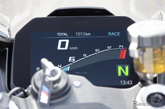 BMW S1000RR