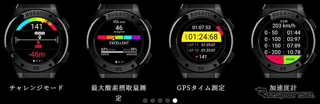 ブガッティセラミックエディションワン(BUGATTI SMARTWATCHES JAPAN)