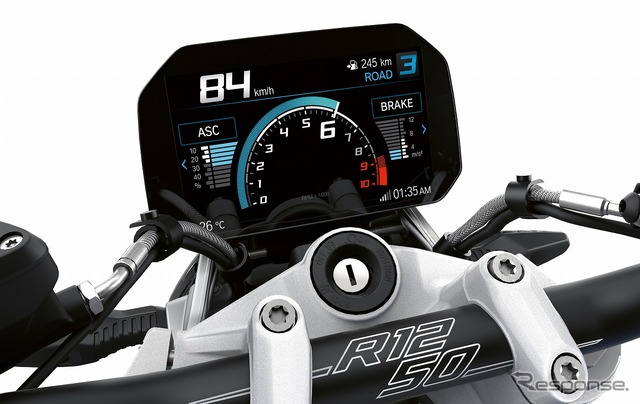 BMW R1250R コア・スクリーン・スポーツのディスプレイ
